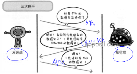 Reverse-O1图解：解锁OpenAI原理的逆向创新之旅